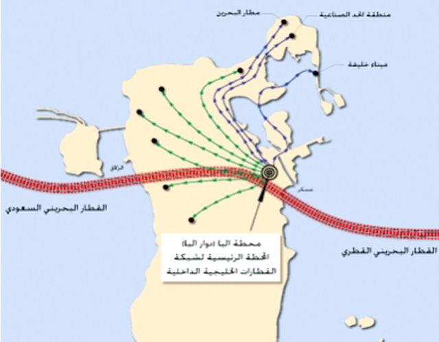 للسعودي تحويل من البحريني تحويل الدينار