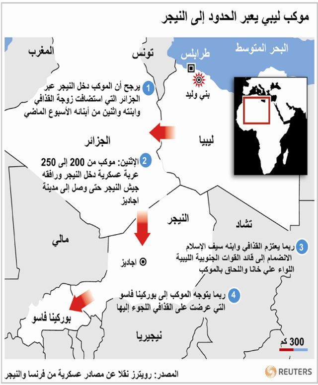 خرائط واعلام النيجر 2012  -Maps and flags Niger 2012