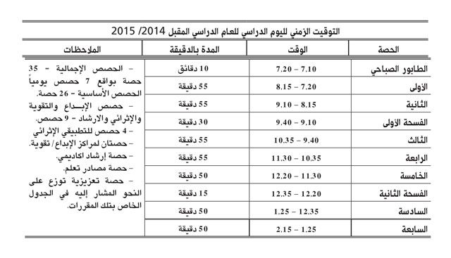 التدريب الصيفي لطلاب الهندسة الكهربائية