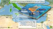 انفوجرافيك: إيطاليا.. أكثر البلدان استقطابا للمهاجرين غير الشرعيين