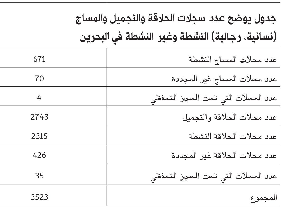 محل كراسي