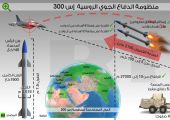 موسكو: منظومة إس 300 ستضمن أمن المنشآت النووية الإيرانية