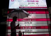 استمرار تراجع الأسهم الصينية لليوم الثالث على التوالي