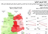 إعادة توحيد المانيا