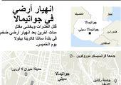 انهيار ارضي في جواتيمالا