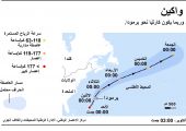 اعصار واكين