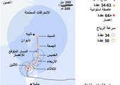 اعصار كوبو