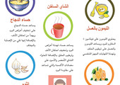 انفوجرافيك «الوسط»... «فيروس الانفلونزا» ينشط في الشتاء والأطباء يحذرون من نزلات البرد