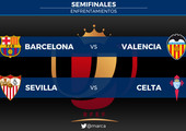 برشلونة يواجه فالنسيا في قبل نهائي كأس ملك أسبانيا
