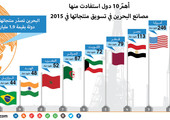انفوجرافيك 