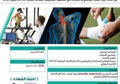 نادي البديع ينظم دورة الطب الرياضي والإصابات