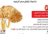 السعودية... الوقود والكهرباء يهددان بارتفاع سعر الرغيف