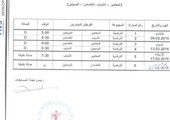 فريقا التضامن والمعامير حضرا والمباراة لم تجرى!