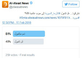 51 % يؤكدون عبر تصويت 