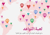 ما هي 