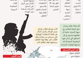 انفوجرافيك 