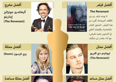 انفوجرافيك 