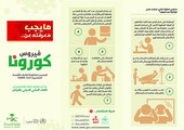 5 حالات «كورونا» جديدة في «تخصصي بريدة» بالسعودية
