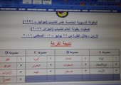 منتخبنا في المجموعة الثالثة بتصفيات (شباب اليد) لكأس العالم