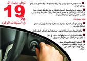 انفوجرافيك 