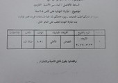 نهائي كأس ناشئي اليد يوم الأربعاء
