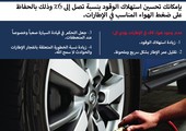 انفوجرافيك 