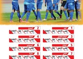 جدول ترتيب دوري الدرجة الأولى لكرة القدم قبل انطلاقة مباريات الجولة 14 يوم غدا (الجمعة)