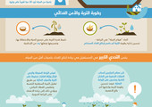 منظمة الأمن الغذائي: التربة تُحسن القدرة على الصمود في وجه الفيضانات والجفاف