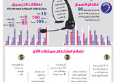 انفوجرافيك 