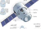 انفوجرافيك... مركبة الفضاء 