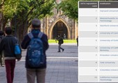 أميركا تخطف صـدارة أفضـل الجامعات .. وغياب تام للسعودية!