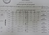 اتحاد اليد يصدر جدول الأدوار المتقدمة من مسابقة الكأس