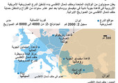 انفوجرافيك... تعرف على الدرع الصاروخية الأوروبية