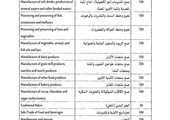 وزيرة الصحة تُحدد رسوم بعض الخدمات الصحية بإدارة الصحة العامة