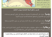 انفوجرافيك 