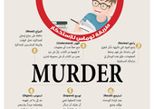 انفوجرافيك... حفز نفسـك على المذاكرة