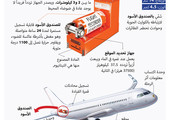 انفوجرافيك 