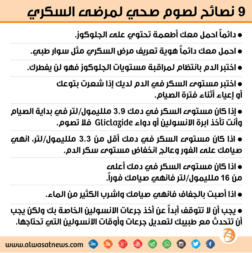 نصائح لمريض السكري في شهر رمضان المبارك صحة صحيفة الوسط البحرينية مملكة البحرين