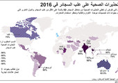 انفوجرافيك... التحذيرات الصحية على علب السجائر 2016