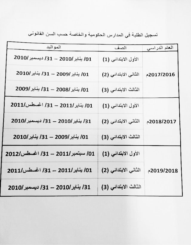 ايش بعد ديسمبر