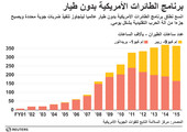 انفوجرافيك... تعرف على برنامج الطائرات الاميركية بدون طيار