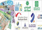 أصول البنوك الكويتية تمثل 14% من موجودات المصارف الخليجية