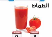 تعرف على موسم زراعة الطماطم في البحرين