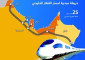 وزير الاشغال الكويتي : الكويت حريصة على تنفيذ مشروع السكك الحديد الخليجية