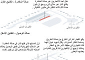 انفوجرافيك... تفجيرات مطار اسطنبول