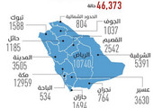 5 حالات طلاق كل ساعة في السعودية