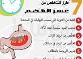 دقيقة من أجلك... 7  طرق للتتخلص من عسر الهضم