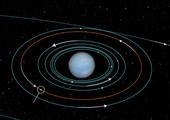 اكتشاف كوكب قزم وراء نبتون