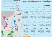 انفوجرافيك 