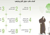 السجن 3 سنوات لمن يعتدي جسدياً أو نفسياً على الكبار في السعودية